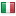 mrmngioandfamily.com server is located in Italy